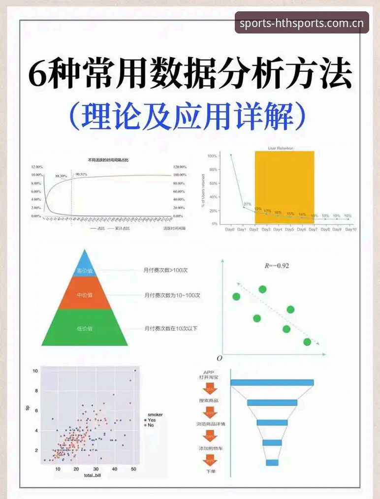 华体会数据优势下载不了怎么办 5种有效方法解决华体会数据优势下载不了的问题